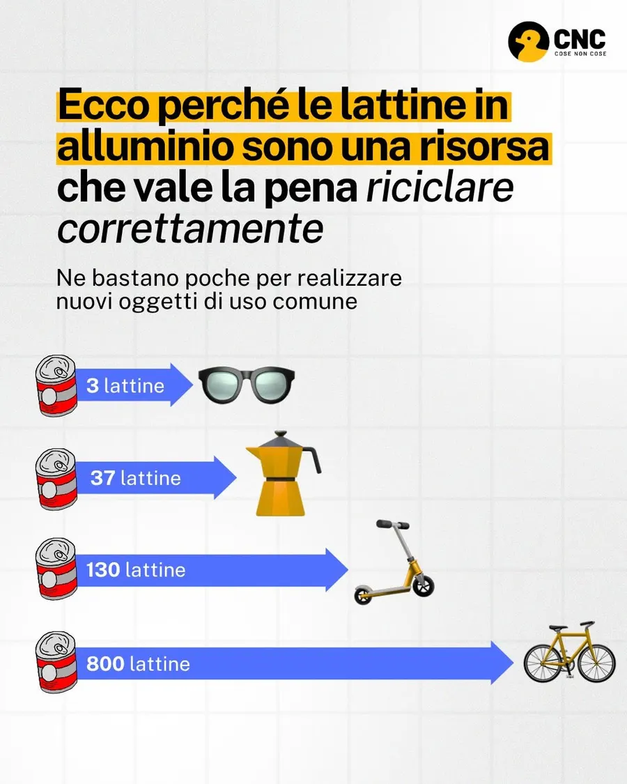 CIAL: Il valore dell'alluminio, dall'industria al riciclo, contenuto 2