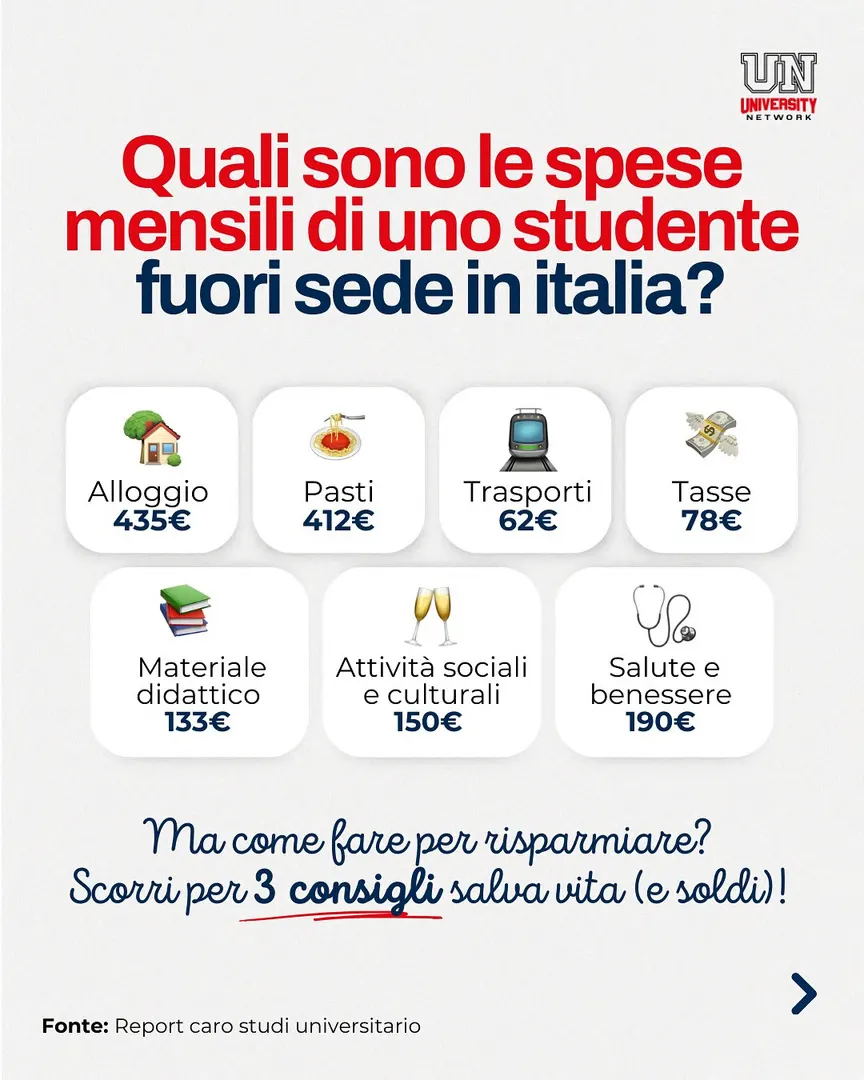 isybank: Gestire le spese quotidiane da studenti, contenuto 2