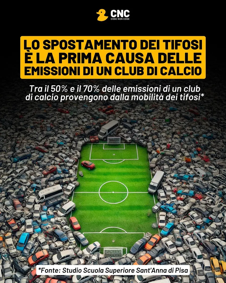 Juventus: Black, White & More: il report di sostenibilità, contenuto 1