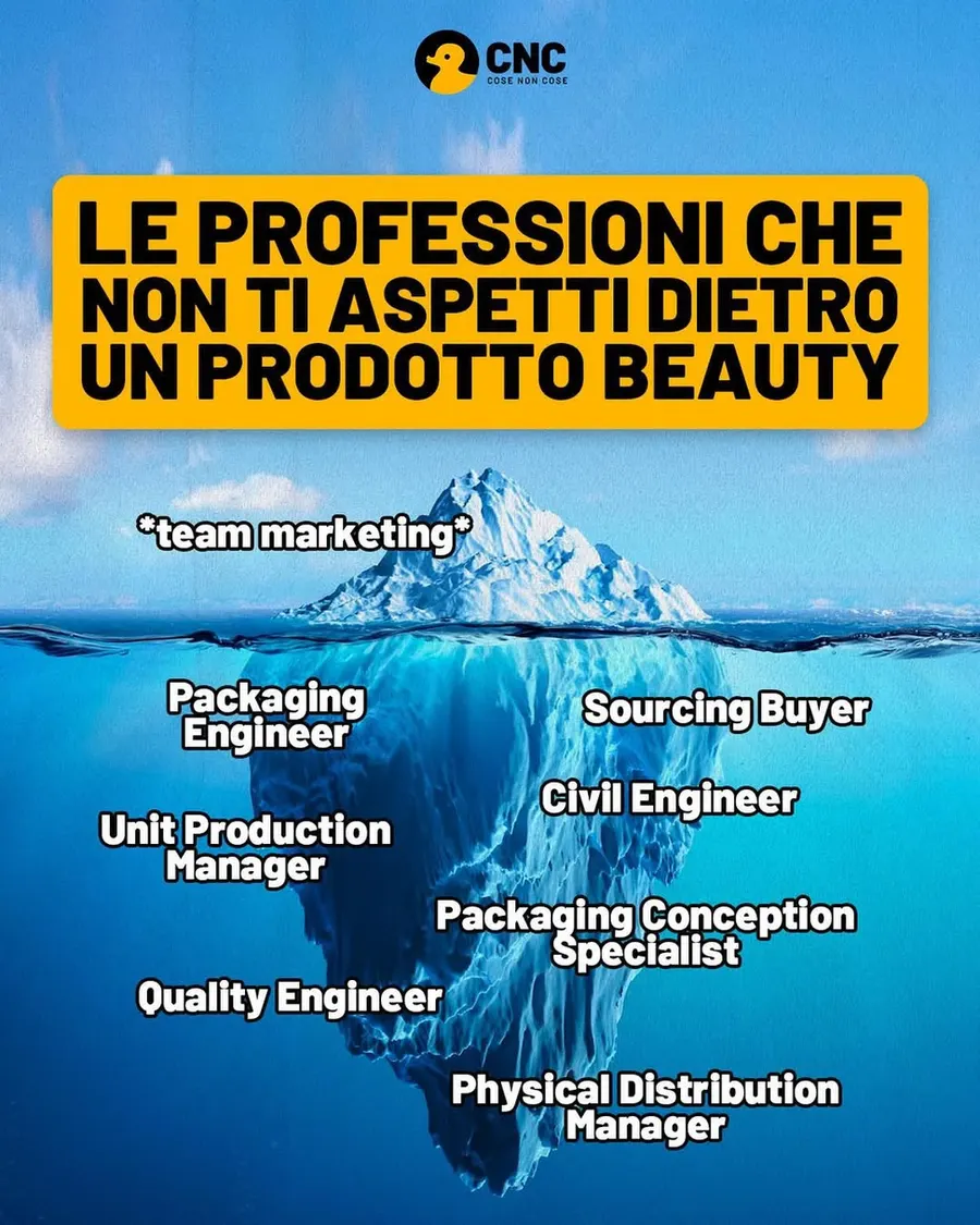 L'Oréal: L'anima tech del beauty per i profili STEM, contenuto 1