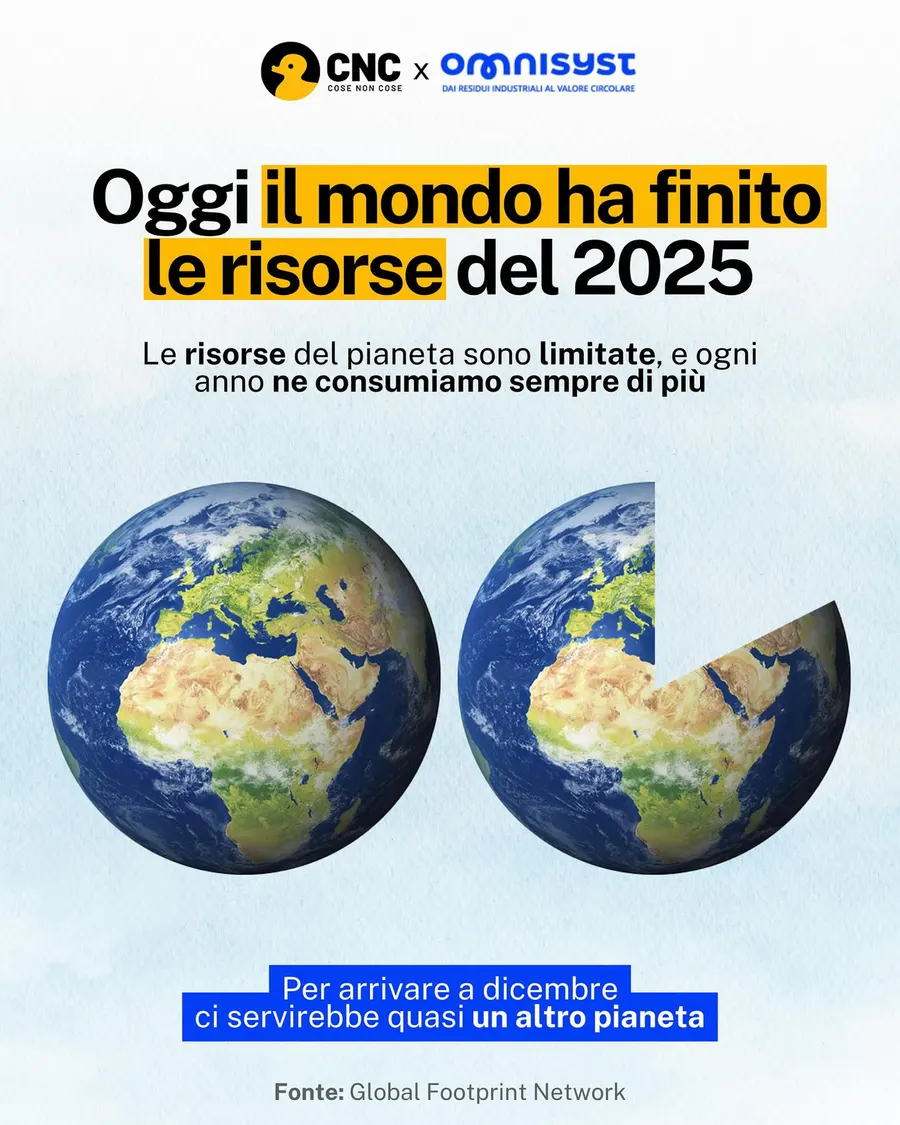Omnisyst: Un anno di media partnership sull'economia circolare, contenuto 2