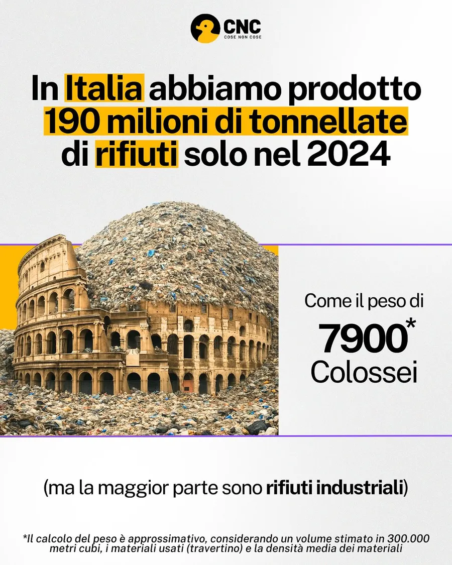 Omnisyst: Un anno di media partnership sull'economia circolare, contenuto 3
