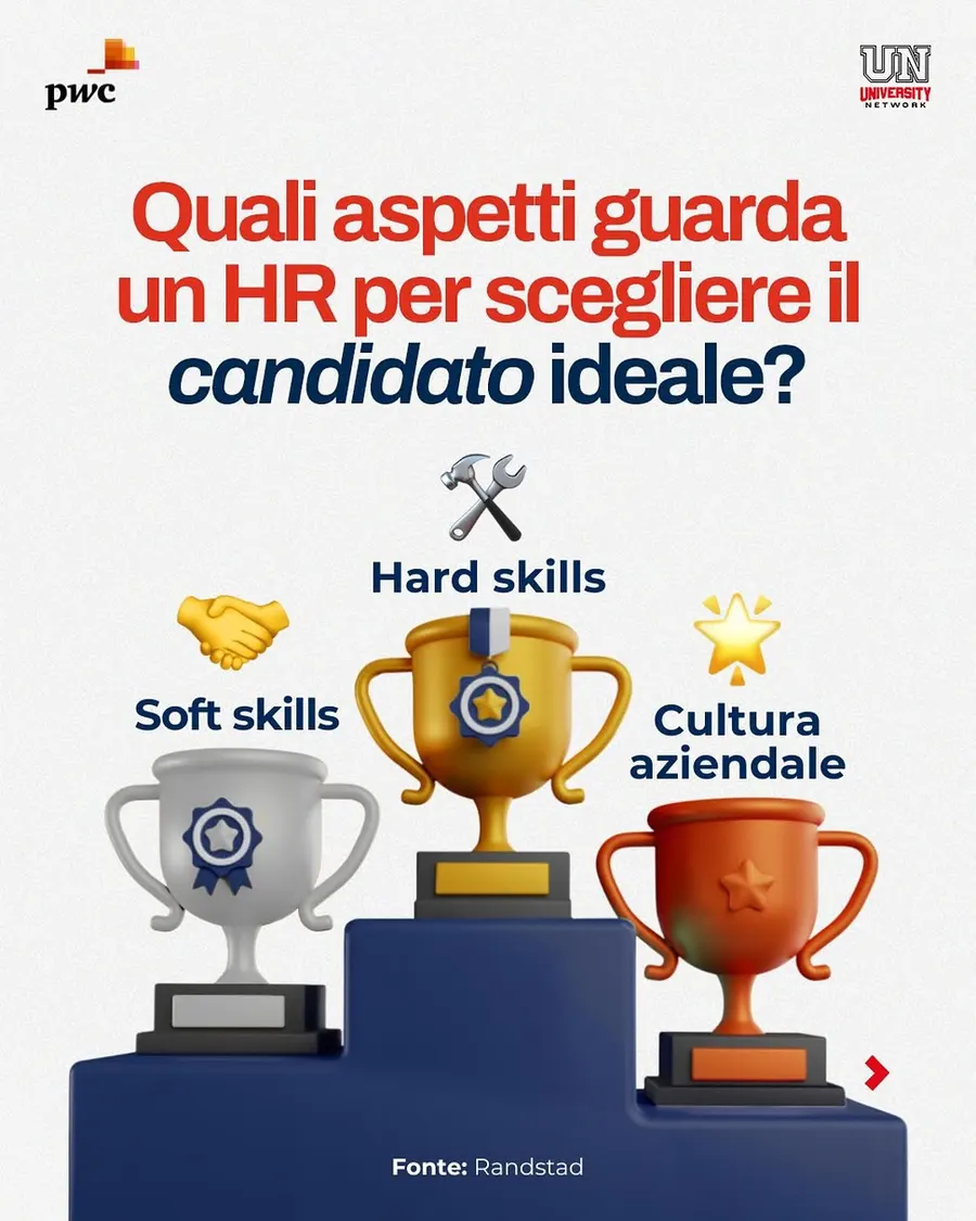 PwC: Le posizioni aperte da Auditor, contenuto 1