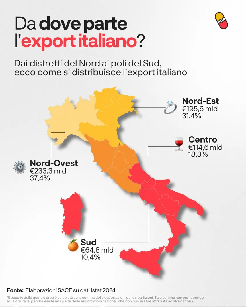SACE: Export italiano e Blue Economy, contenuto 2